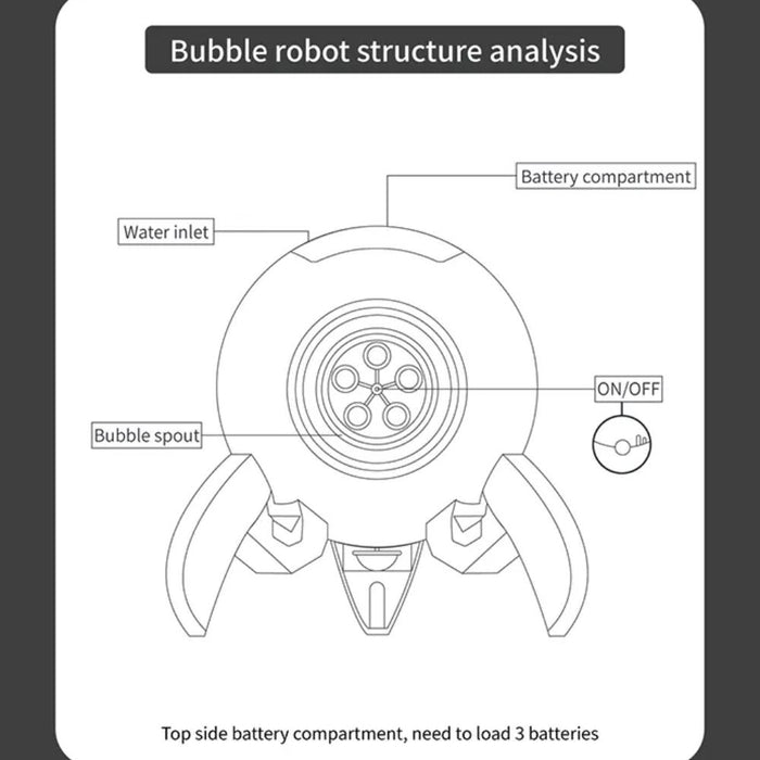Bubble Robot Automatic Bubble Making Machine with Music and Lights - Battery Operated