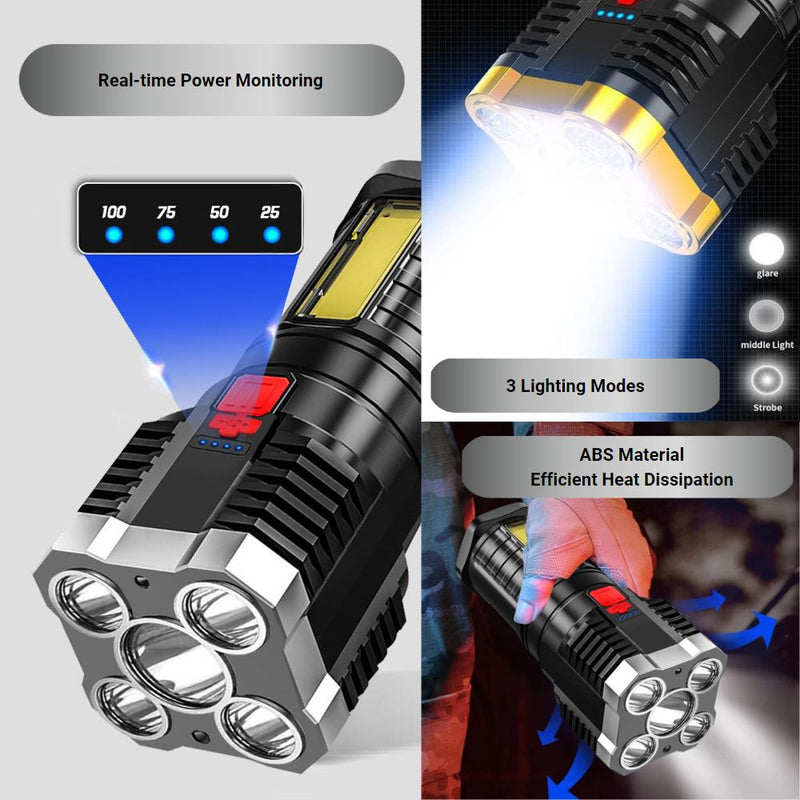 USB Rechargeable High Powered Long Ranged COB Light