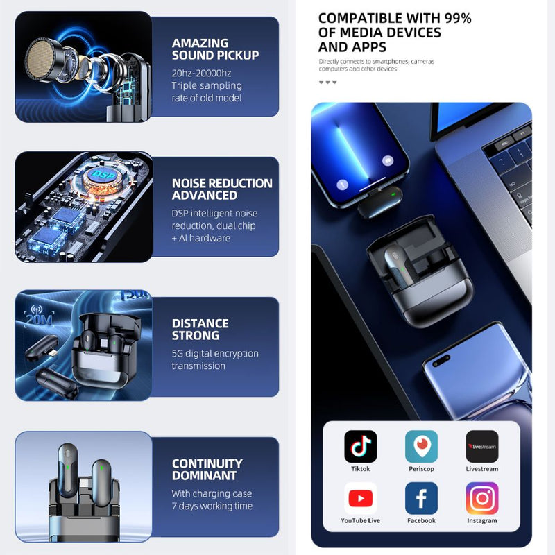 Wireless Lavalier Mobile Phone Receiver and Clip-on Mic - Type C or Apple Lightning Type Interface