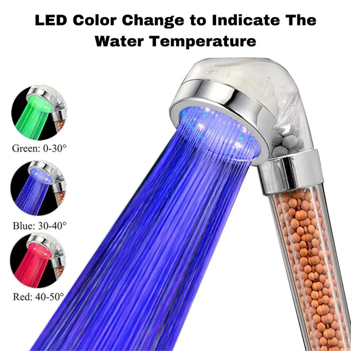 Color Changing Luminous Triple Filtration High Pressure Shower Head