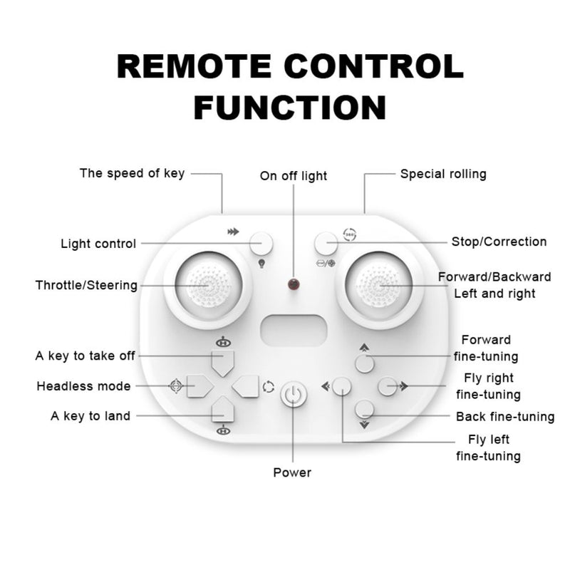 USB Rechargeable Dual Controlled UFO Ball Drone Quadcopter for Kids