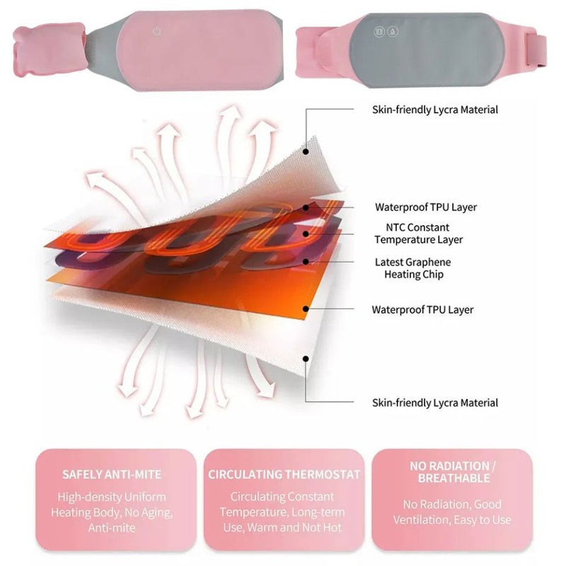 Portable Electric Heating Pad Lower Back Warming Waist Belt - USB Powered