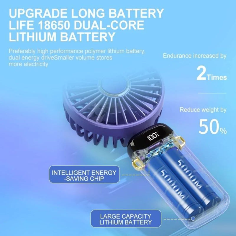 USB Rechargeable Portable Foldable Digital Display Aromatherapy Fan