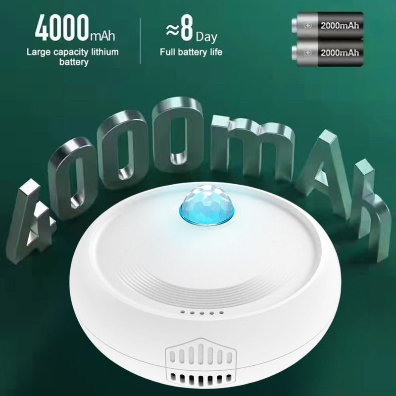USB Rechargeable Cat Litter Box Odor Deodorizing Purifier