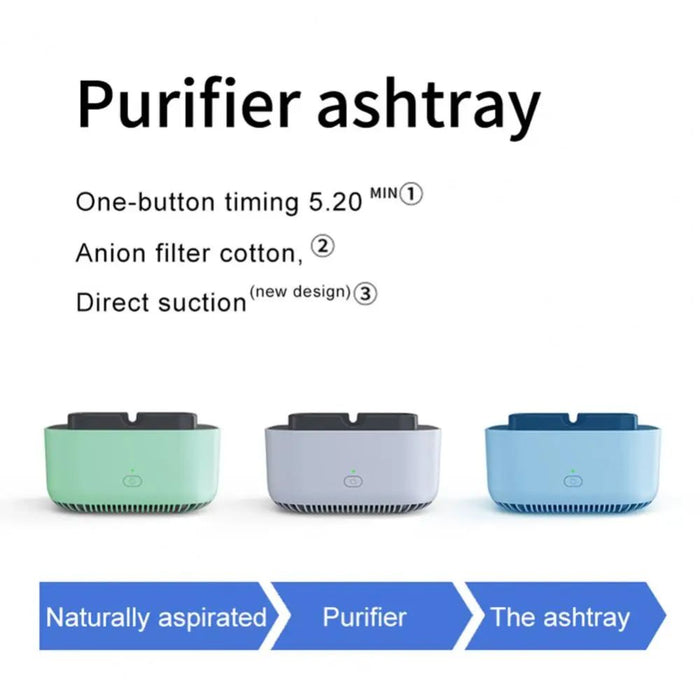 Air Purifying Electronic Ashtray with 360° Suction