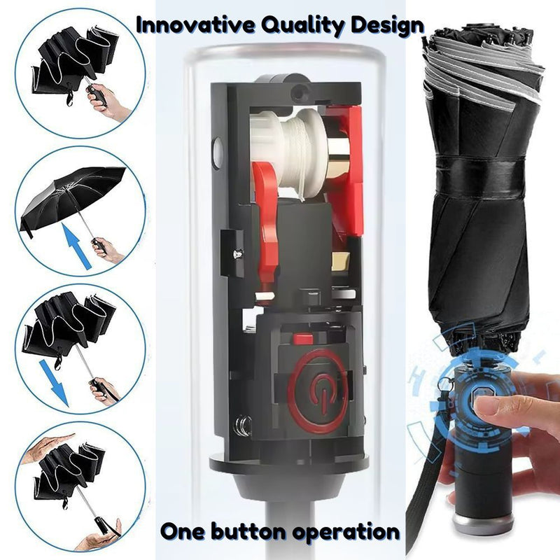 Reverse Folding UV Umbrella with LED Flashlight - Battery Powered