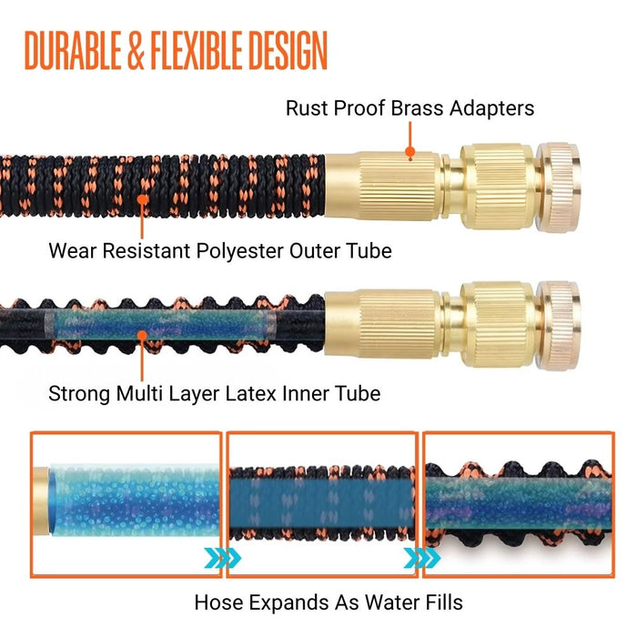 Expandable Garden Hose with 10 Spray Pattern Nozzle