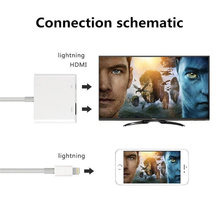 HDMI-Apple Connector Digital AV Adapter_6