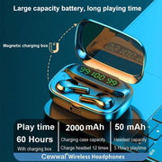 R3 TWS Wireless Earphone Bluetooth V5.0 Music Headset_1
