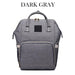 Large Capacity Nursing Nappy Backpack Handbag for Women and Travel_20