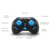 Mini Fall Resistant Flying Saucer 2.4G Remote Control Auto Hovering Six-Axis Small Mode Drone for Kids_8