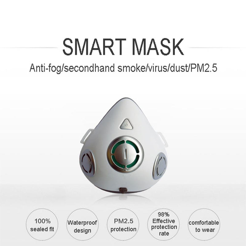 USB Rechargeable Personal Wearable Air Purifier Smart Electric Face Mask_2