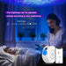 LED Night Light Star Projector with Nebula Cloud, Smart WIFI Bluetooth Projector for App Control_2