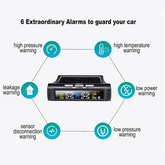 TPMS Solar Powered Wireless Tire Pressure Monitor External Tire Monitoring System_9