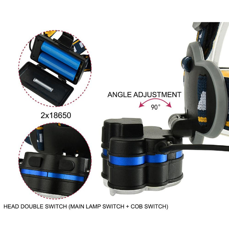 USB Rechargeable Outdoor Multi-Lights Strong Head Lamp for Extreme Outdoor Activities_7