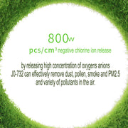 USB Powered Portable Green Plant Negative Ion Desktop Air Purifier_7