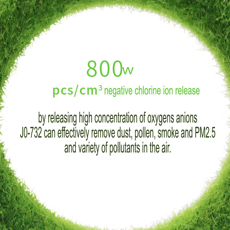 USB Powered Portable Green Plant Negative Ion Desktop Air Purifier_7