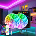 Remote Controlled Bluetooth Ready RGB LED Lights_1