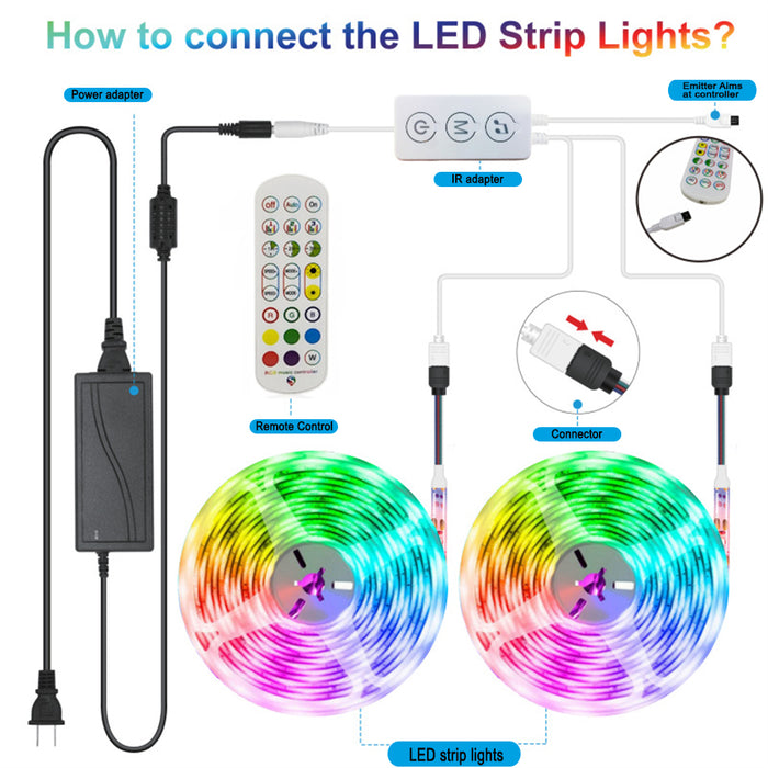 Remote Controlled Bluetooth Ready RGB LED Lights_2