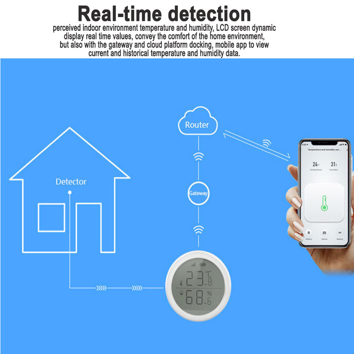 Smart Temperature and Humidity Sensor Wireless Detector_6
