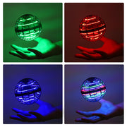 Manual Control Drone Flying Decompression Toy_8