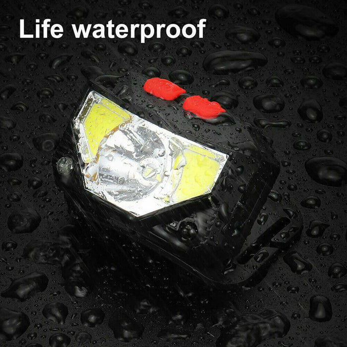 Bright Waterproof Rechargeable LED Head Lamp_3