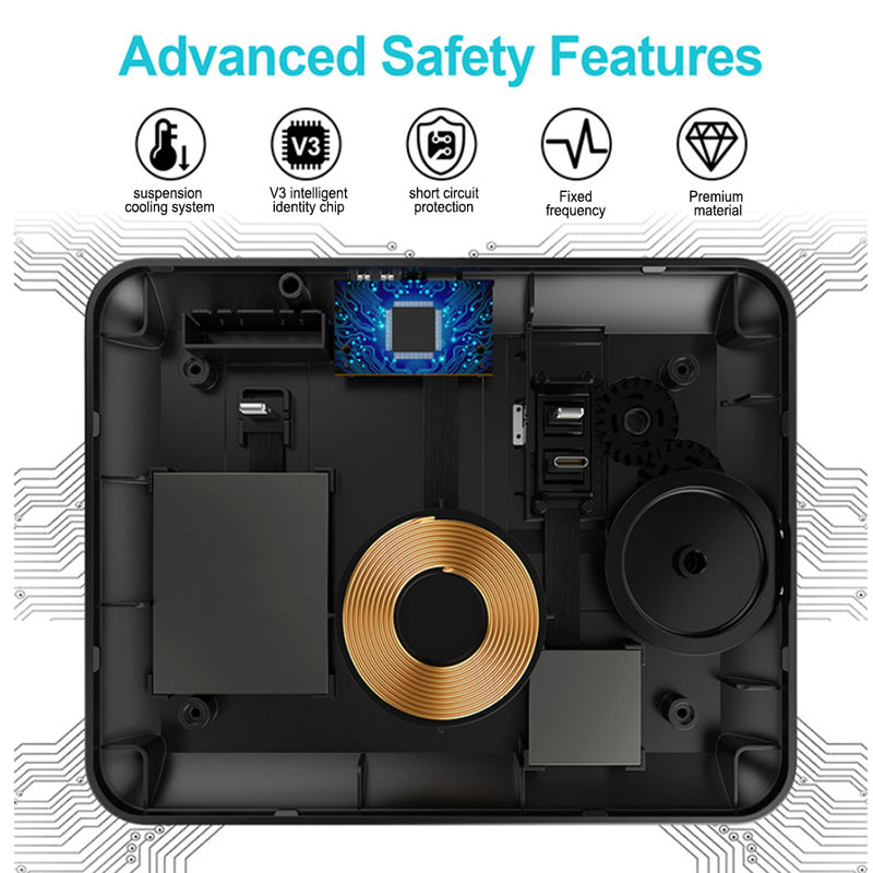 Multi-Function QI Enabled Wireless 3-in-1 Fast Charging Station_7