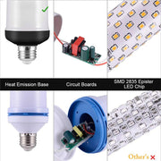 5W 4 Modes Burning Flickering Flame LED Light Bulb_11