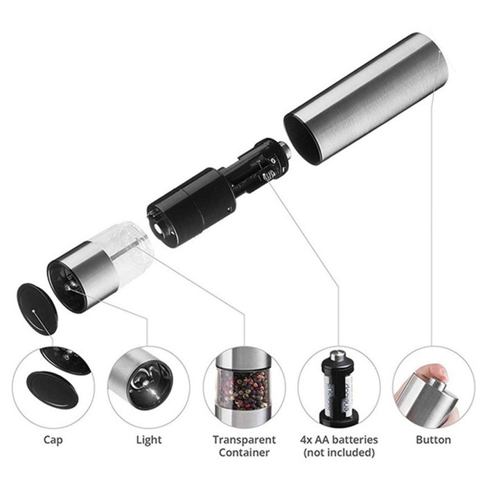 Electric Pepper Grinder Spice Mill and Automatic Grinder_4
