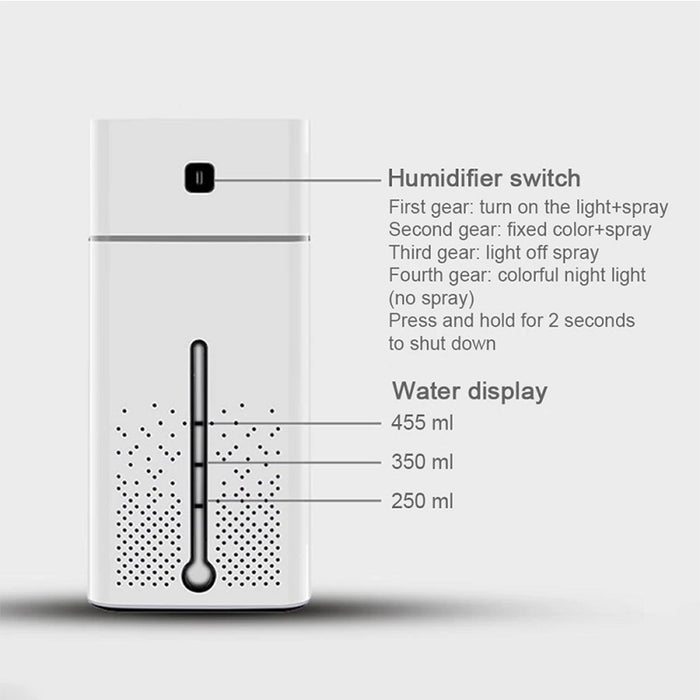 Large Capacity Air Humidifier Essential Oil Diffuser with LED_5