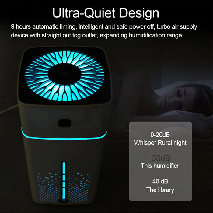 Large Capacity Air Humidifier Essential Oil Diffuser with LED_7