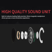 3.5mm USB Interface Noise Cancelling Headphones with Microphone_12