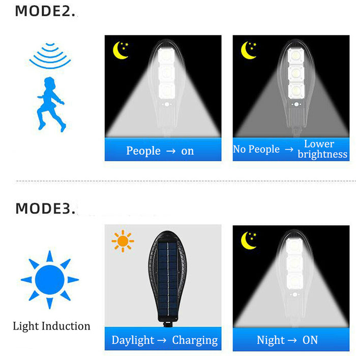 Remote Controlled Human Induction Outdoor Solar Garden Light_12