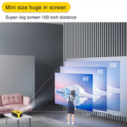 A2000 Mini Handheld Portable Projector for Household Use_10