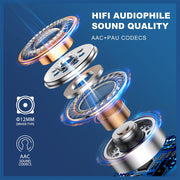 Low Latency TWS Bluetooth Gaming Earphones with Charging Case_4