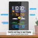 Wireless Indoor and Outdoor Weather Station with Color Screen_5