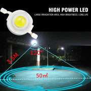 Solar Powered Motion Sensor LED Outdoor Wall Garden Light_8