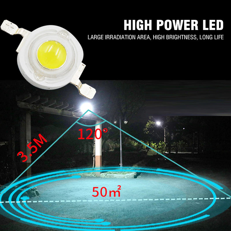 Solar Powered Motion Sensor LED Outdoor Wall Garden Light_8