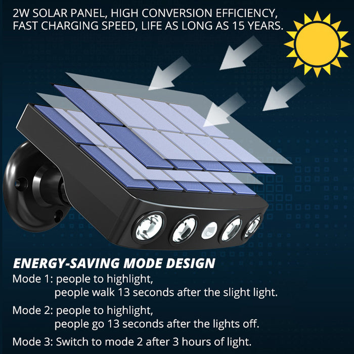 Solar Powered Motion Sensor LED Outdoor Wall Garden Light_19