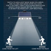 Solar Powered Motion Sensor LED Outdoor Wall Garden Light_1