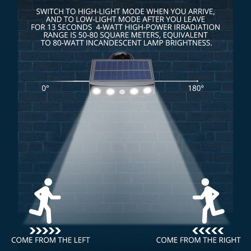 Solar Powered Motion Sensor LED Outdoor Wall Garden Light_1