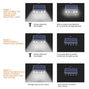 Solar Powered Motion Sensor LED Outdoor Wall Garden Light_3
