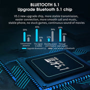 TWS 5.1 Wireless Mini Touch Bluetooth Headset Sport Earphones_4
