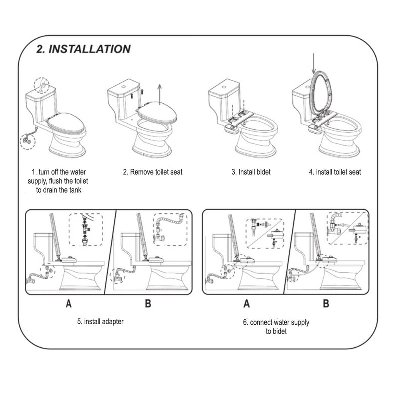 Three-Way Valve Non-Electric Fresh Water Luxury Toilet Bidet_11
