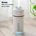 320ml Ultrasonic Car Air Humidifier Scent Diffuser and Hydrator_19
