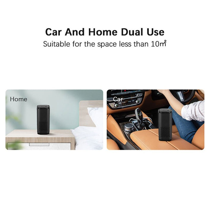 Mini Car Home Air Purifier and Night Light with Real HEPA Filter_15