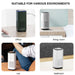 Mini Car Home Air Purifier and Night Light with Real HEPA Filter_11