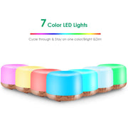 Aroma Therapy Scent Diffuser Humidifier and LED Night Light_1