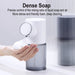 Automatic Foam Soap Dispenser with Temperature Display_18