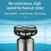 5-in-1 Rechargeable Digital Display Wet and Dry Electric Hair Shaver_12